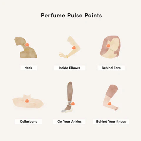 How to Make Your Favourite Perfume Last All Day